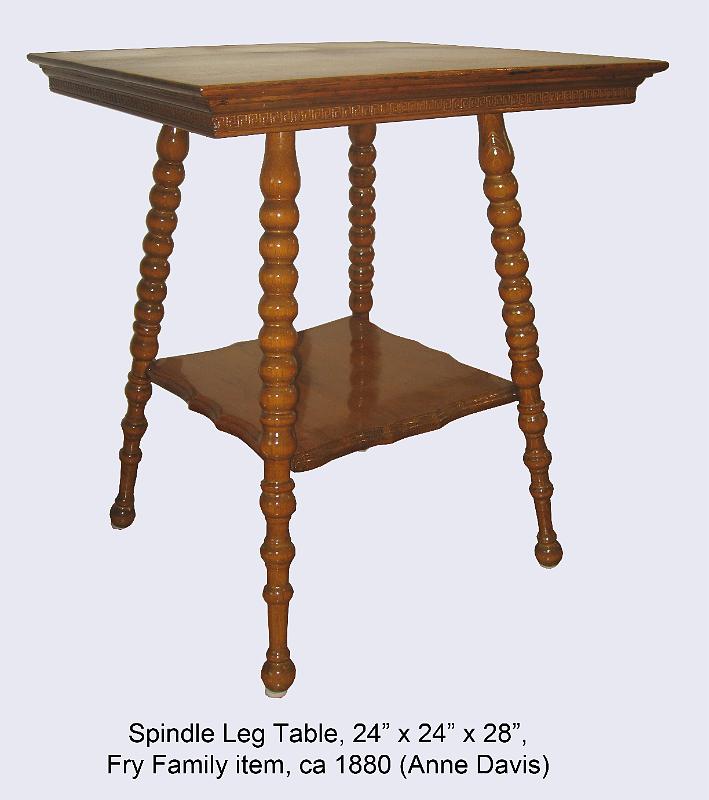 1880_Fry_table