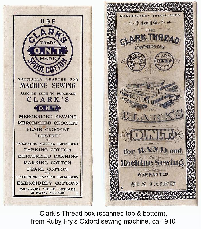 1910_Fry_thread_box
