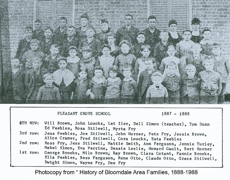 1888_Fry_school