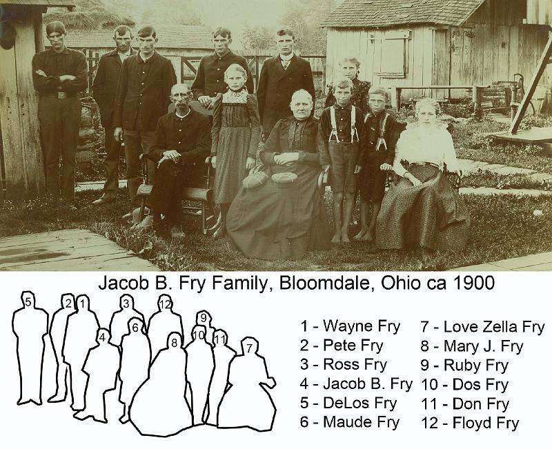 1900_Fry_Jacob_Family-1a-key