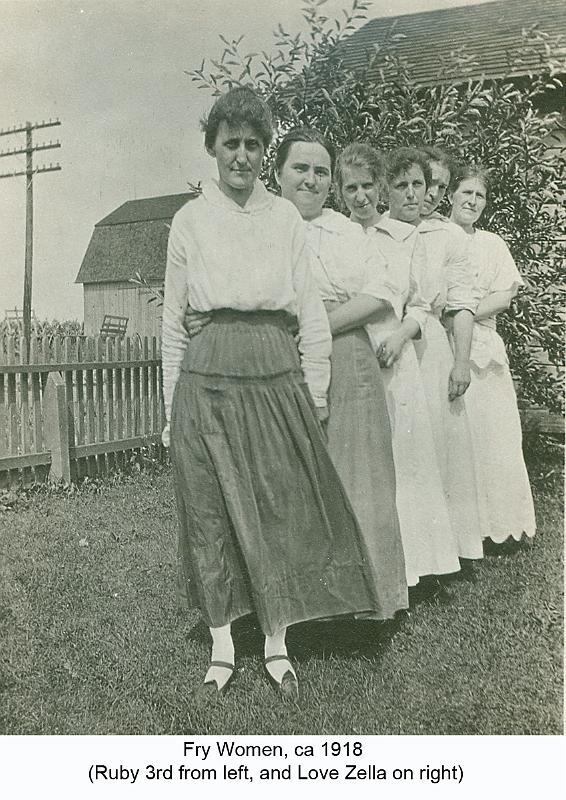1918_Fry_Fam-2