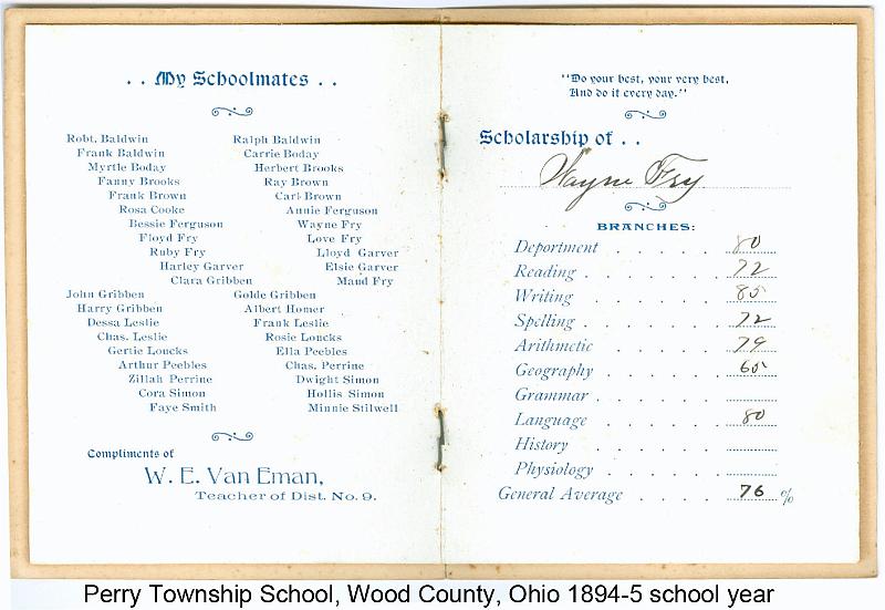 1894_Fry_school