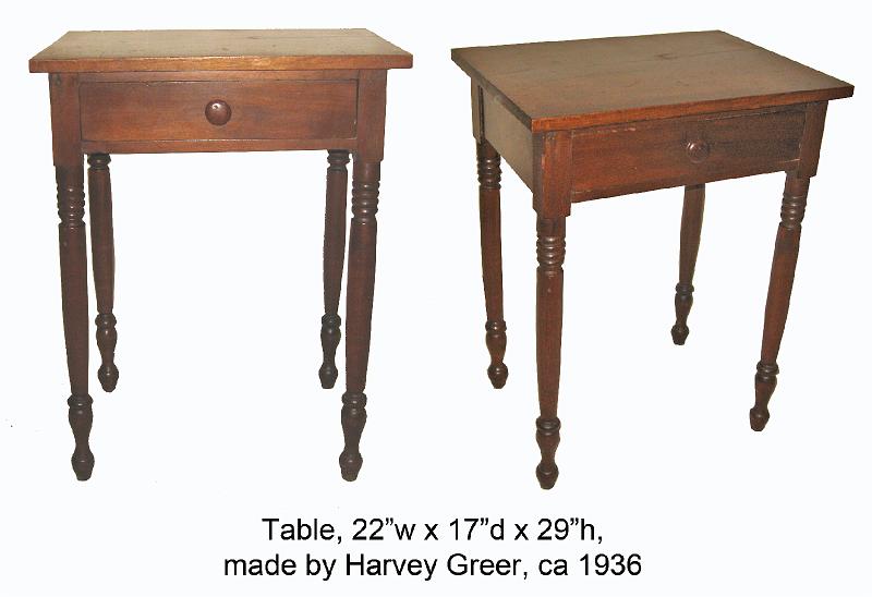 1936_Greer_table