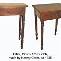 1936_Greer_table