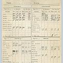 1924_Greer_HG_grades