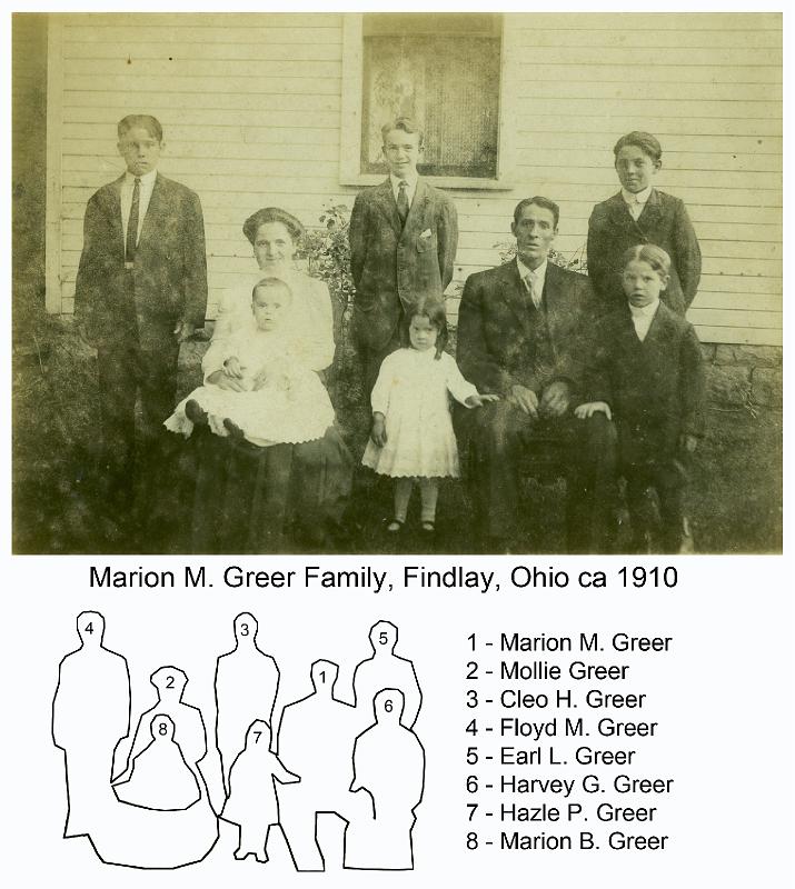 1910_Greer_Marion_fam-key