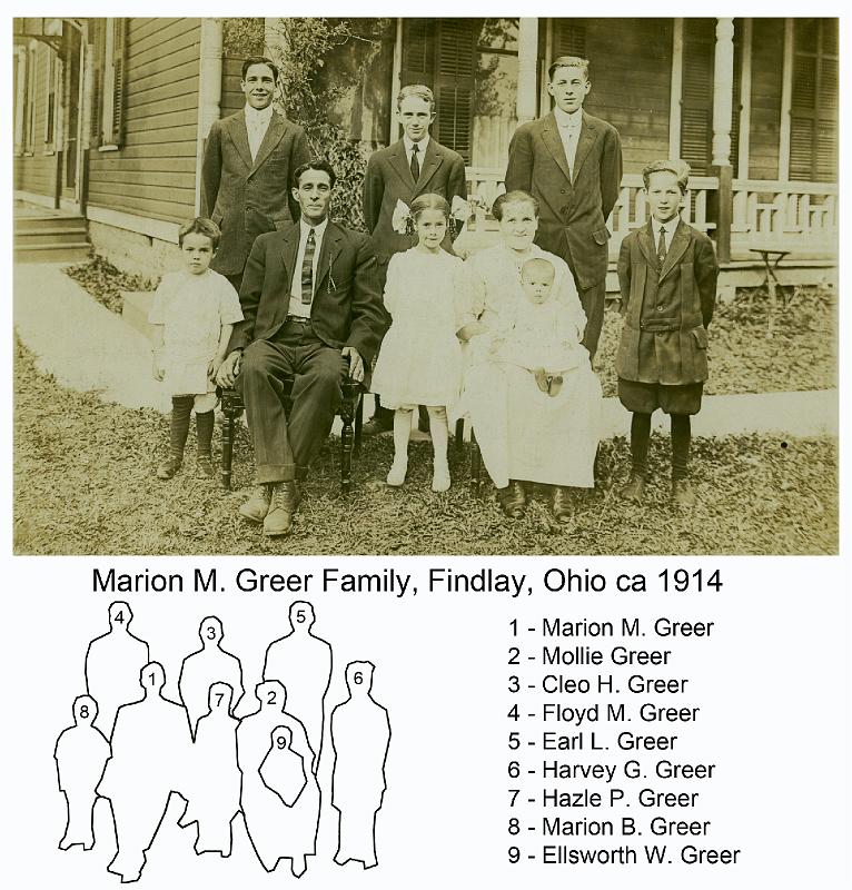 1914_Greer_Marion_fam_key