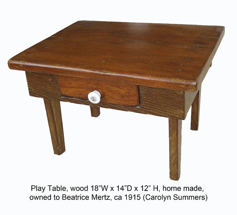 1915_Mertz_Bea_table