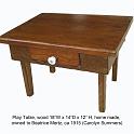 1915_Mertz_Bea_table