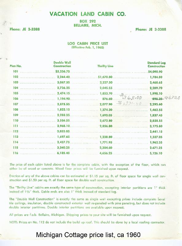 1960_price_list