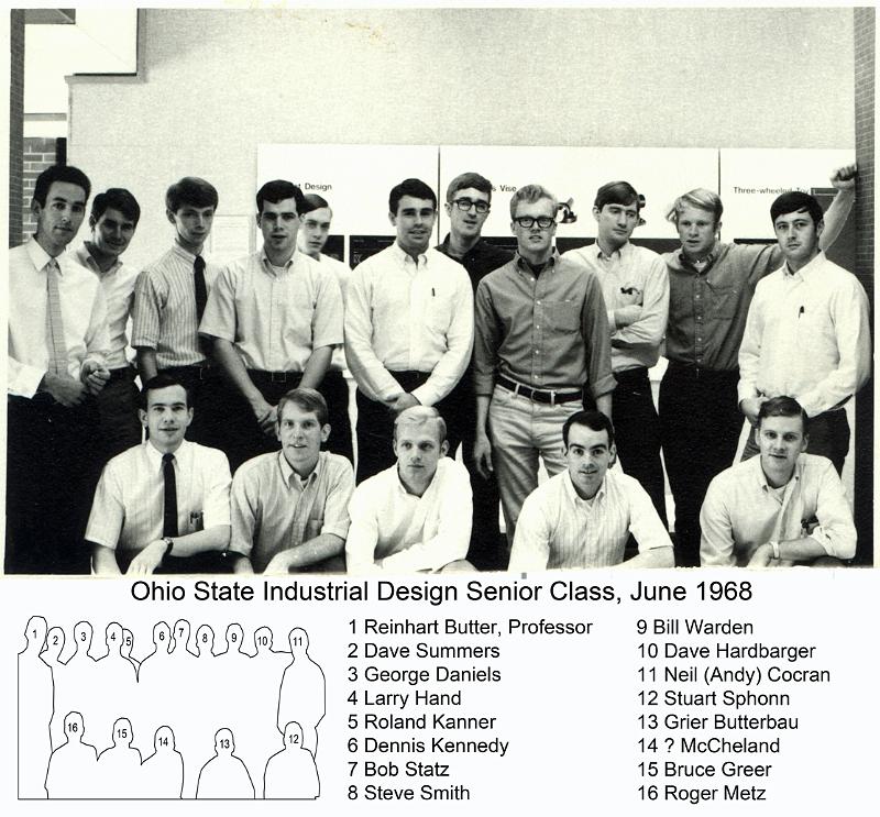 1968_1a_design_group