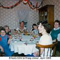 1985_14_b-day_fam_wag_bea