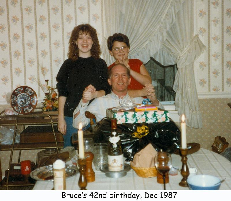 1987_76_b-day_bg_jg_eg