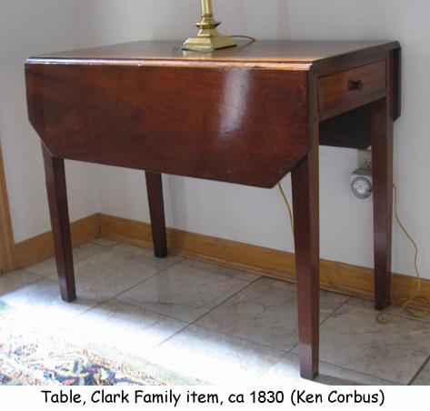 C-1830_CLARK_TABLE1