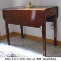 C-1830_CLARK_TABLE1
