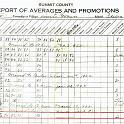 1922_Harts_Corner_Report_card