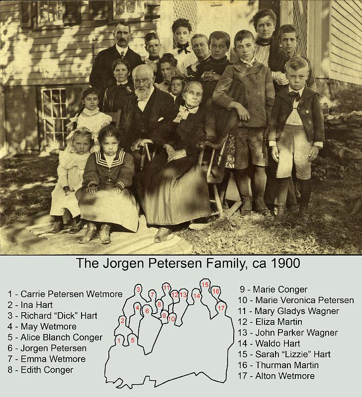 1900_Petersen_Family