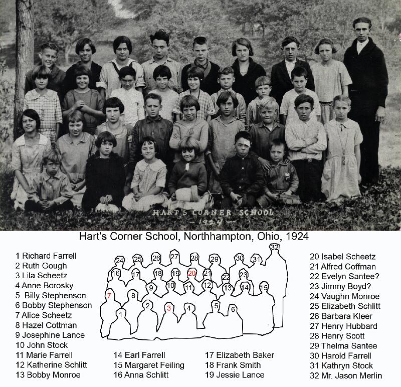 1924_Scheetz_school