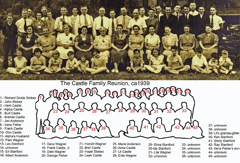 1939_Castle_Reunion