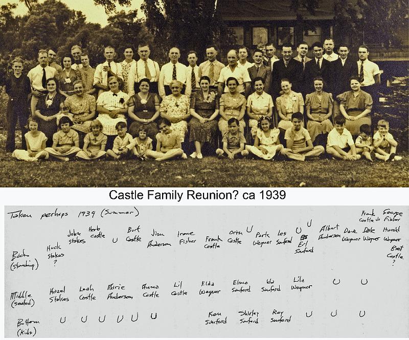 1939_Wagner_Castle_reunion