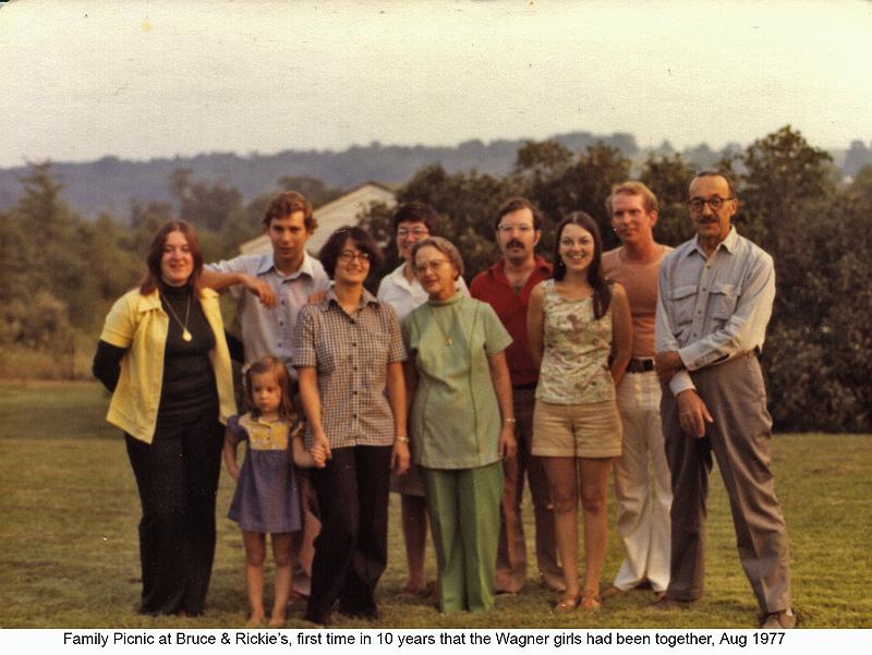 1977_wag_fam