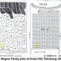 Wagner_grave_plots